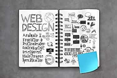 Web Tasarım Sistemi Nedir? Markalar İçin Dijital Tutarlılığın Anahtarı