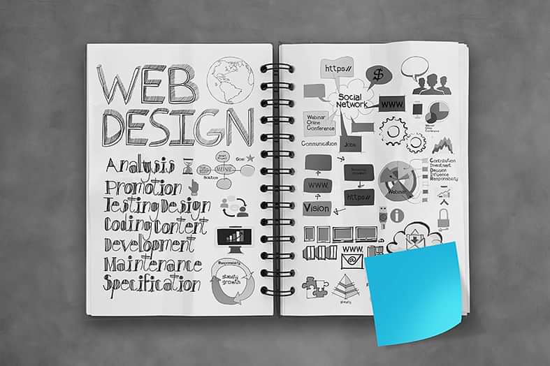 Web Tasarım Sistemi Nedir? Markalar İçin Dijital Tutarlılığın Anahtarı